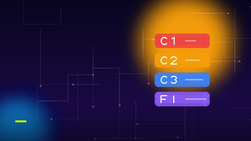 Understanding EICR Report Codes: C1, C2, C3 & FI